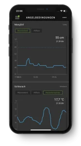 Screenshot Pegelstand Mangfall