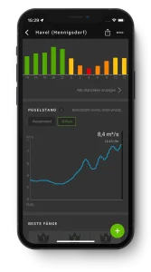 Screenshot Pegelstand Havel