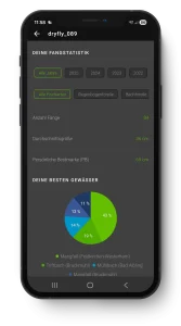Digitales Fangbuch für Angler