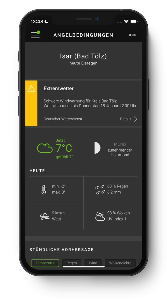 Angelwetter und Pegelstände